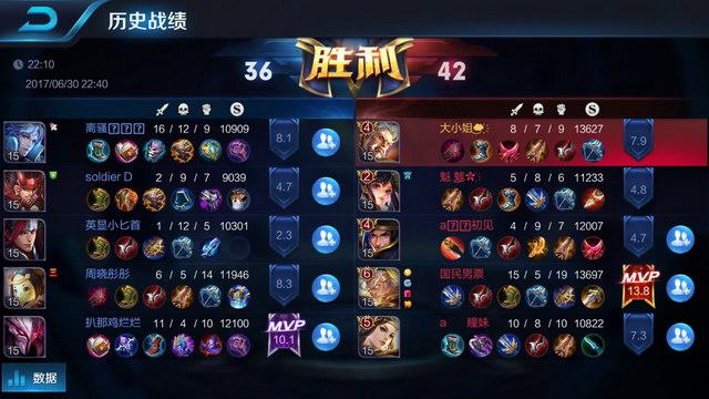 控球与快速 控球与快速