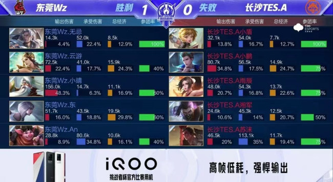 青少年挥杆竞逐！青岛市六运会“康力源杯”高尔夫球赛开杆