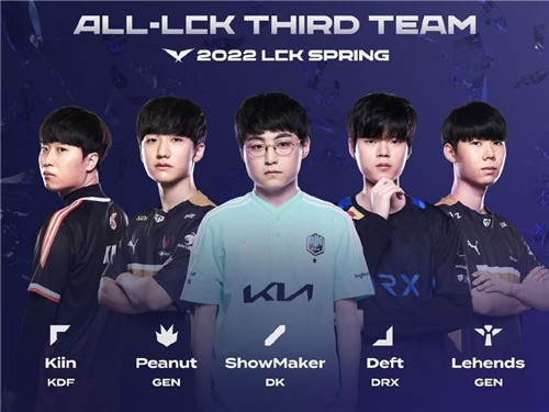 最具威胁的 最具威胁的