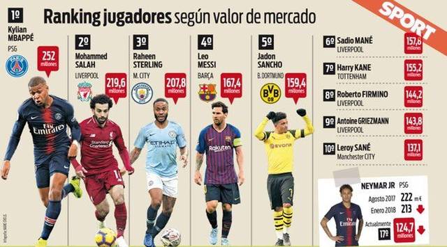 球员树立榜 球员树立榜