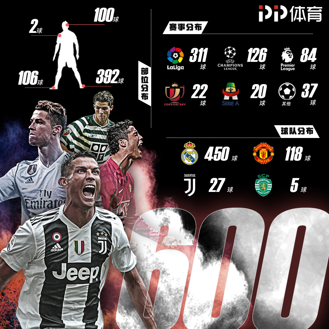 而这一次 而这一次