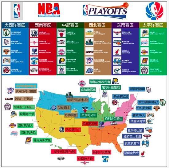 底池赔率 底池赔率