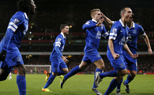 类侧翼火力 类侧翼火力